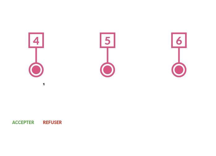 Timeline-MONEY-PHARM